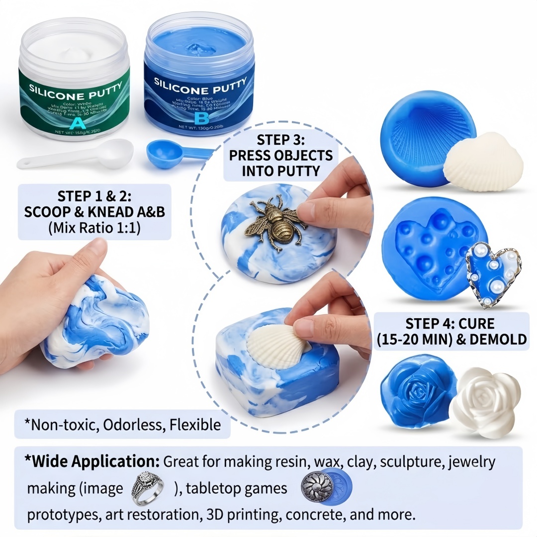 Suministros para hacer moldes  - Candle Making Ideas reseña y precio