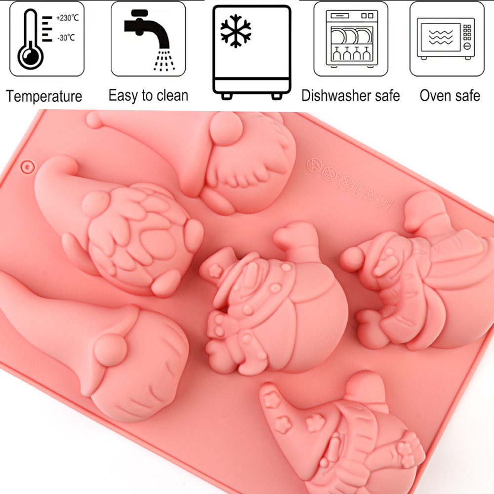 Molde de silicona para hornear - Candle Making Party reseña y precio